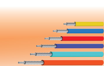 Automobile Wire&Cable