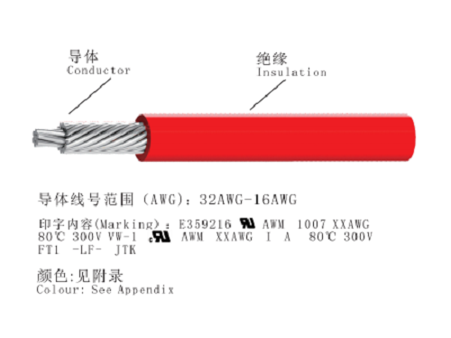 UL 1007