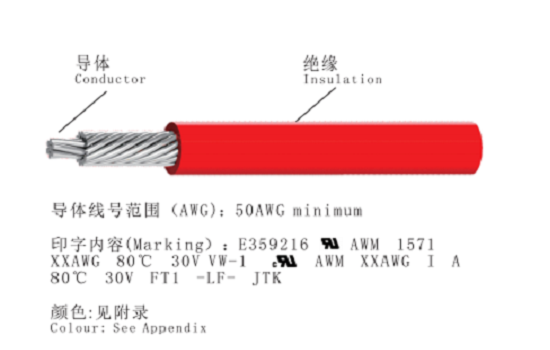 UL 1571