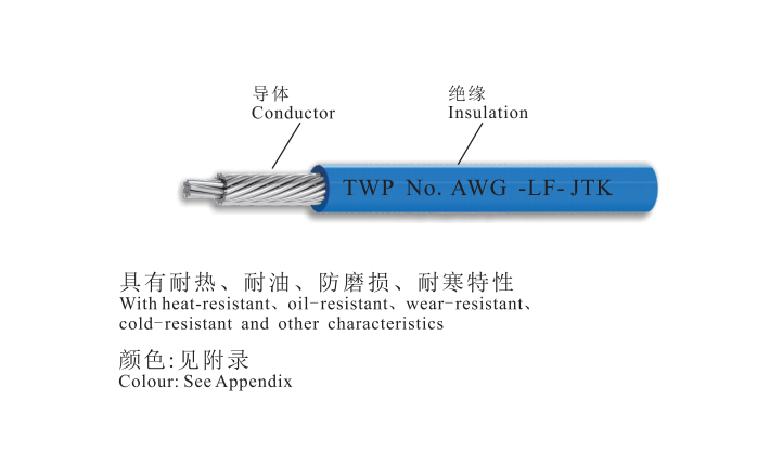 TWP Thin-Wall Thermoplastic Insulated Cable