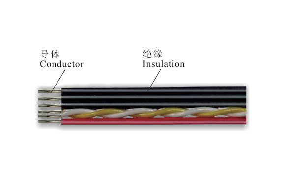 PVC Continuous  Adhesion Flat Cable