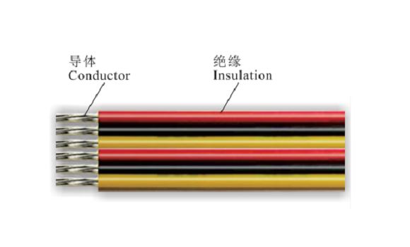 Teflon Adhesion Flat Cable