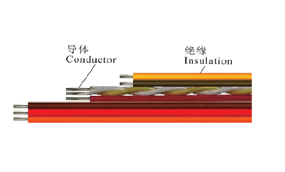 Different Lengths Adhesion Flat Cable