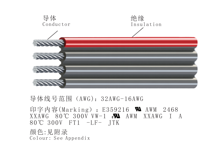 UL2468