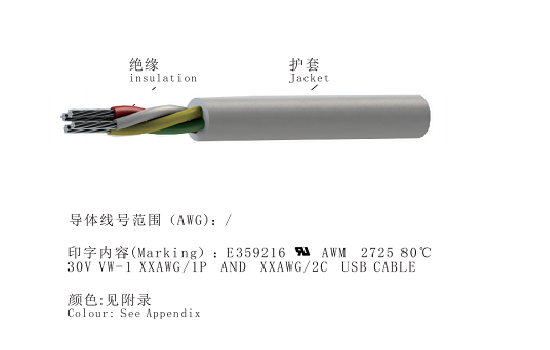 UL 2725