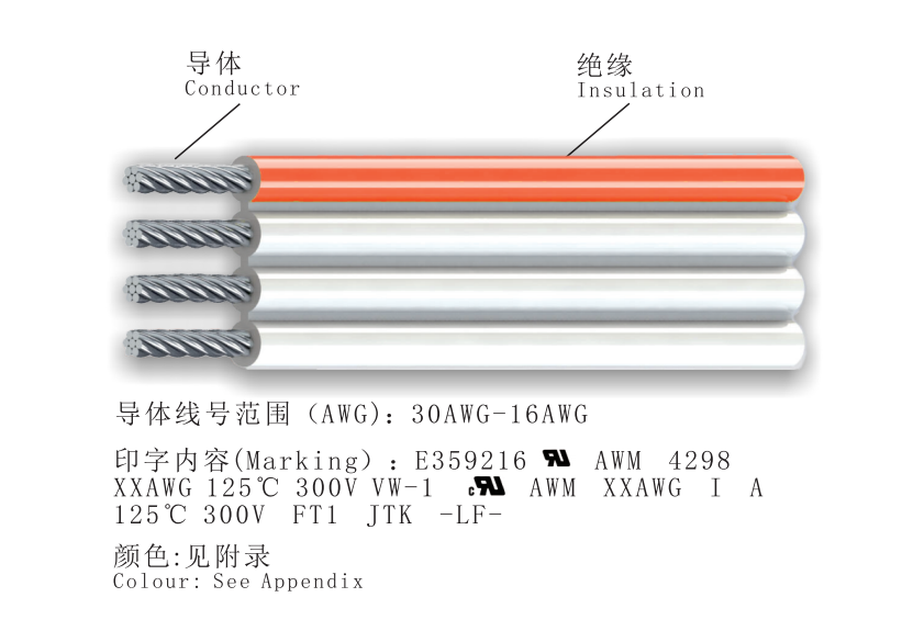 UL 4298