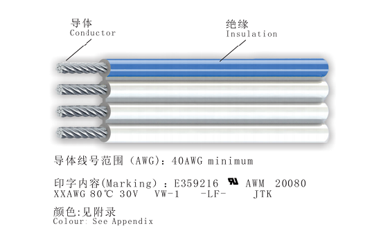 UL 20080