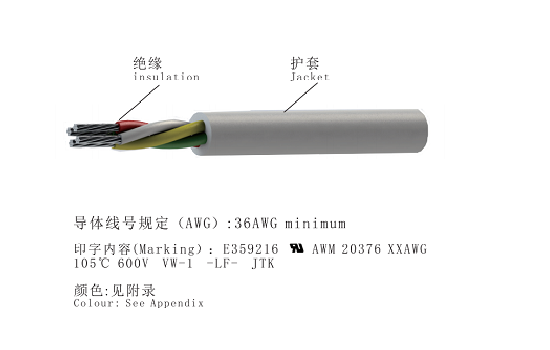 UL 20376