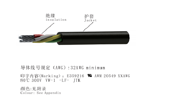 UL 20549