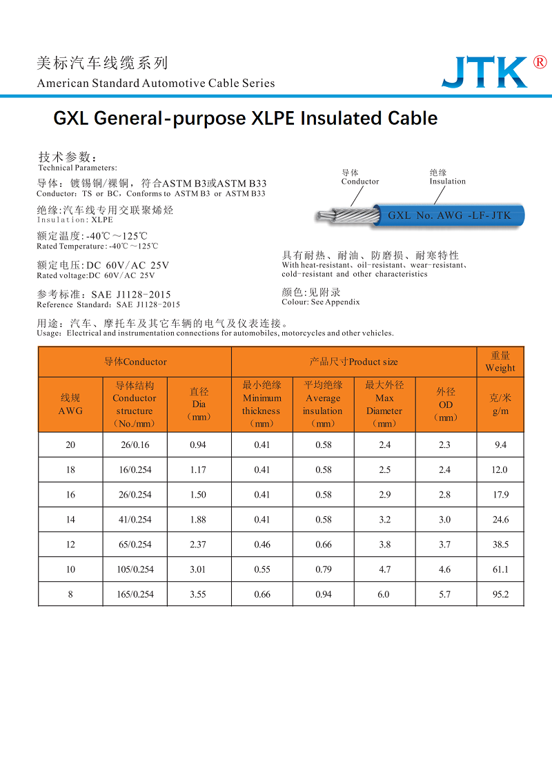 GXL General-purpose XLPE Insulated Cable