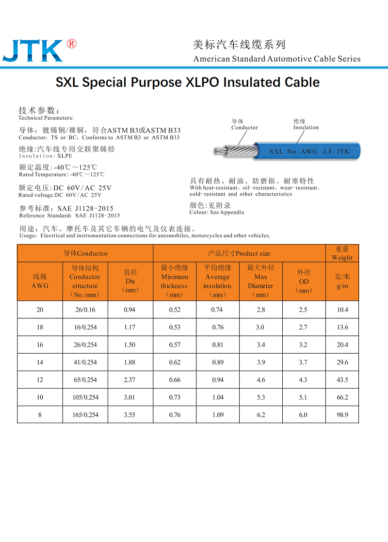 SXL Special Purpose XLPO Insulated Cable