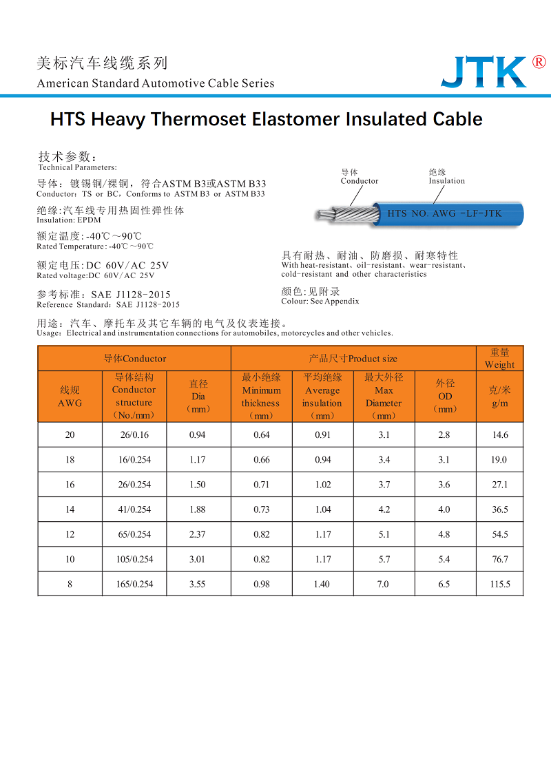 HTS Heavy Duty Thermoset Elastomer Insulated Cable